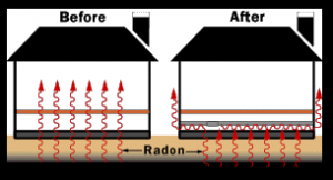 maine radon mitigation